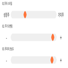 점수,기록,위치,상위,대웅제약