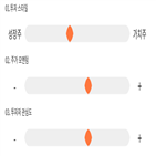 점수,기록,위치,상위,종목