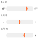 점수,기록,위치,상위