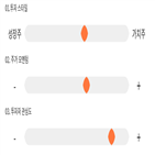 점수,기록,위치,상위,키움증권