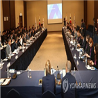 북한,참가,단체