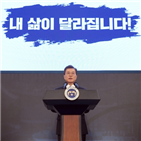 국민,국회,권력기관,개혁,지지,호소,경찰,시간