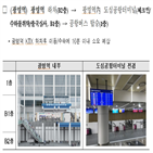 운영,광명역,국토부