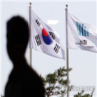 검찰,경찰,논의,수사,청와대,방안,악용