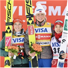 다카나시,스키점프,월드컵,대회