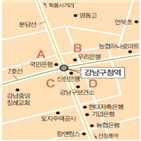 빌딩,지역,강남구청,매매,건물,도보