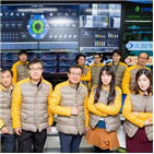 국토정보공사,공공기관,정보관리역량,측정