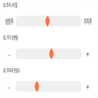 점수,기록,예스코,위치,상위