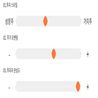 점수,기록,위치,LG화학,상위