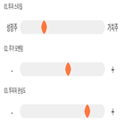 점수,기록,위치,포스코,종목