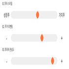 점수,기록,위치,키움증권,상위