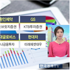 전망,상승,증가,예상,정부,인하