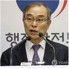 국가기록원,기록,블랙리스트,관리,문서,사람,외부,협회장,강의