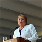 칠레,기업환경평가,의혹,평가방법,대통령