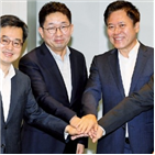 대한상의,혁신성,기업