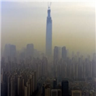 서울시,주의보,발령