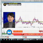 국민주식고충처리반