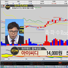 국민주식고충처리반