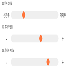 점수,기록,위치,상위