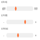 점수,기록,위치,에스피지,상위