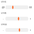 점수,기록,위치,상위,성문전자