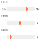 점수,기록,위치,상위