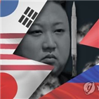 미국,이란,핵합,러시아,핵합의