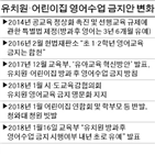 금지,방과후,유치원,교육부,영어수업,영어교육,어린이집