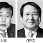 하나금융,후보,회장,회추위