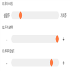 점수,기록,위치,바이오톡스텍,상위