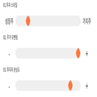 점수,기록,위치,상위