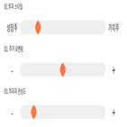 점수,기록,위치,상위,휘닉스소재