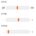 점수,기록,위치,상위,종목