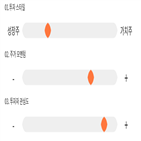 점수,기록,위치,상위