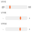 점수,기록,위치,상위,최근