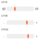 기록,점수,위치,상위,상승