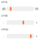 점수,기록,위치,오스템임플란트