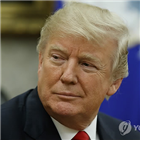 대통령,지지율,트럼프,평균