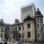 금리인상,한은,물가,금리,금통위,수준,기준금리