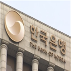 기준금리,금리인상,동결,한은,금리
