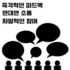 수업,학생,교수,프로젝트,소통,숭실대,의견