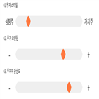 점수,기록,위치,한국전자인,상위