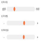 점수,기록,위치,상위