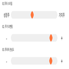 점수,기록,위치,에스디생명공학,상위