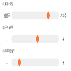 점수,기록,위치,상위