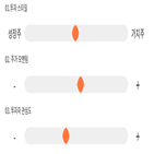 점수,기록,위치,상위,종목