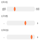 점수,기록,포스코,위치,종목