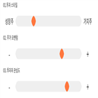 기록,점수,위치,디오,상승