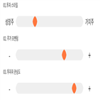 기록,점수,위치,아스트,상위