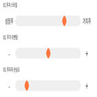 점수,기록,위치,상위,최근